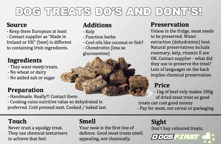 A chart showing tips for folk buying dog treats